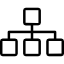 Yönetim Şeması